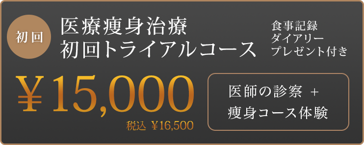 医療痩身治療トライアルコース