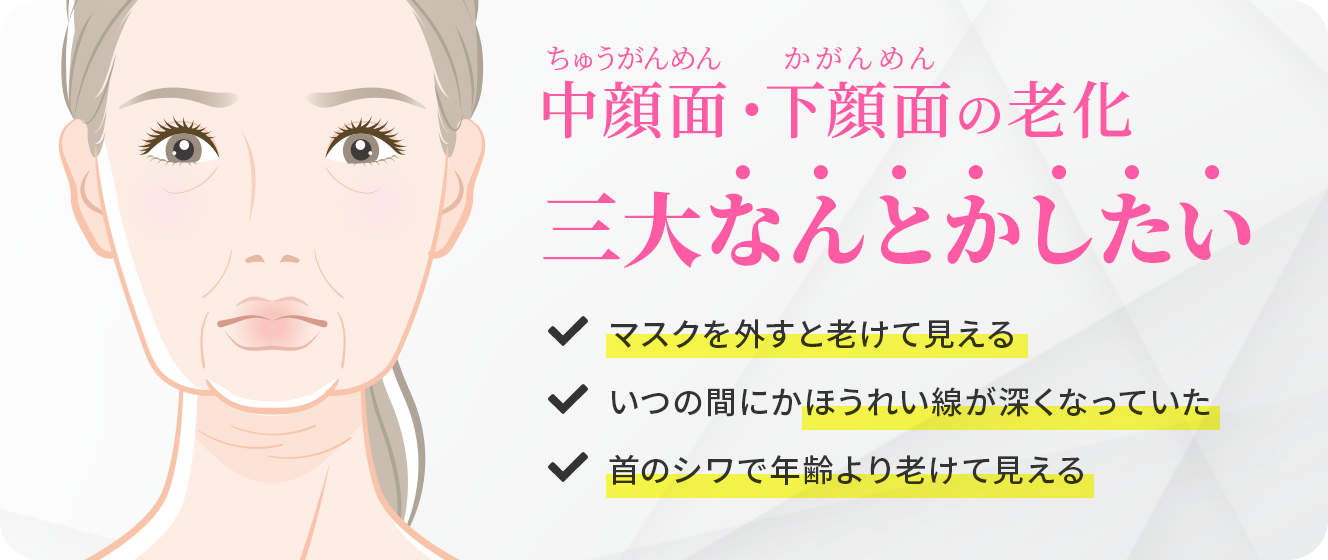 中顔面・下顔面の老化　三大なんとかしたい