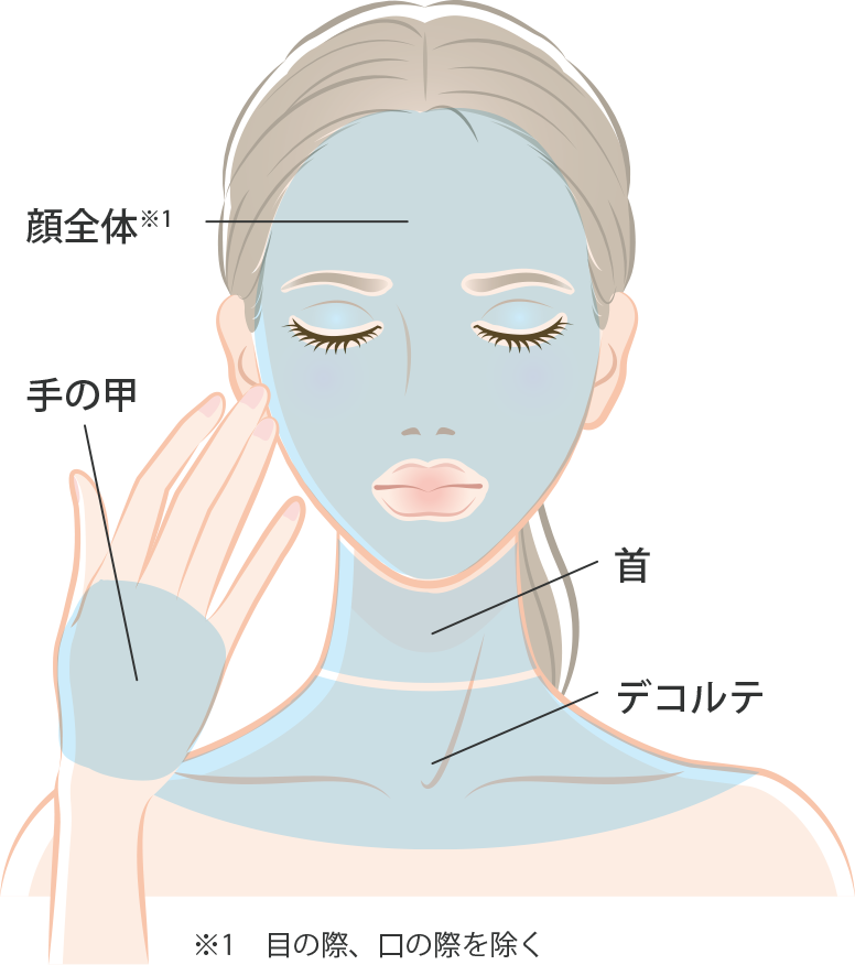 プルリアル デンシファイの適応部位