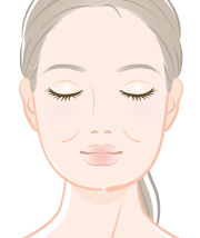 丸顔に見える、フェイスラインがたるんできた
