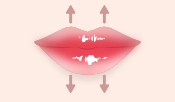 ぽってりしたボリュームとツヤが欲しい(ヒアルロン酸注入・アートメイクリップ)